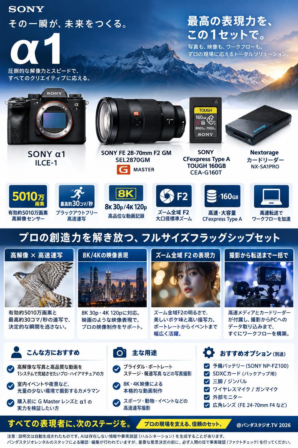 SONY α1 ILCE-1 / SONY FE 28-70mm F2 GM SEL2870GM（超大三元）/ SONY CFexpress Type A TOUGH 160GB / Nextorage カードリーダーセット 概要