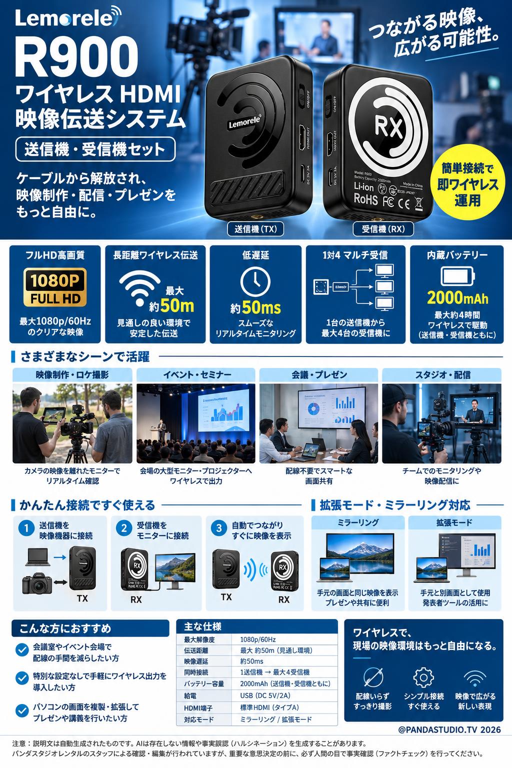 Lemorele R900 ワイヤレス HDMI 映像伝送システム（送信機・受信機セット） 概要