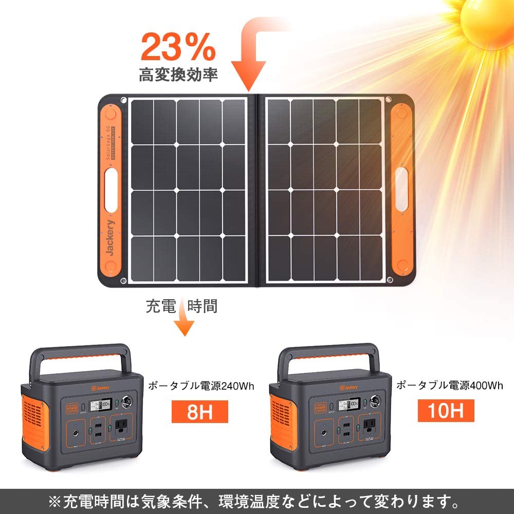Jackery SolarSaga 60 PRO ソーラーパネル/バッテリー | パンダ 