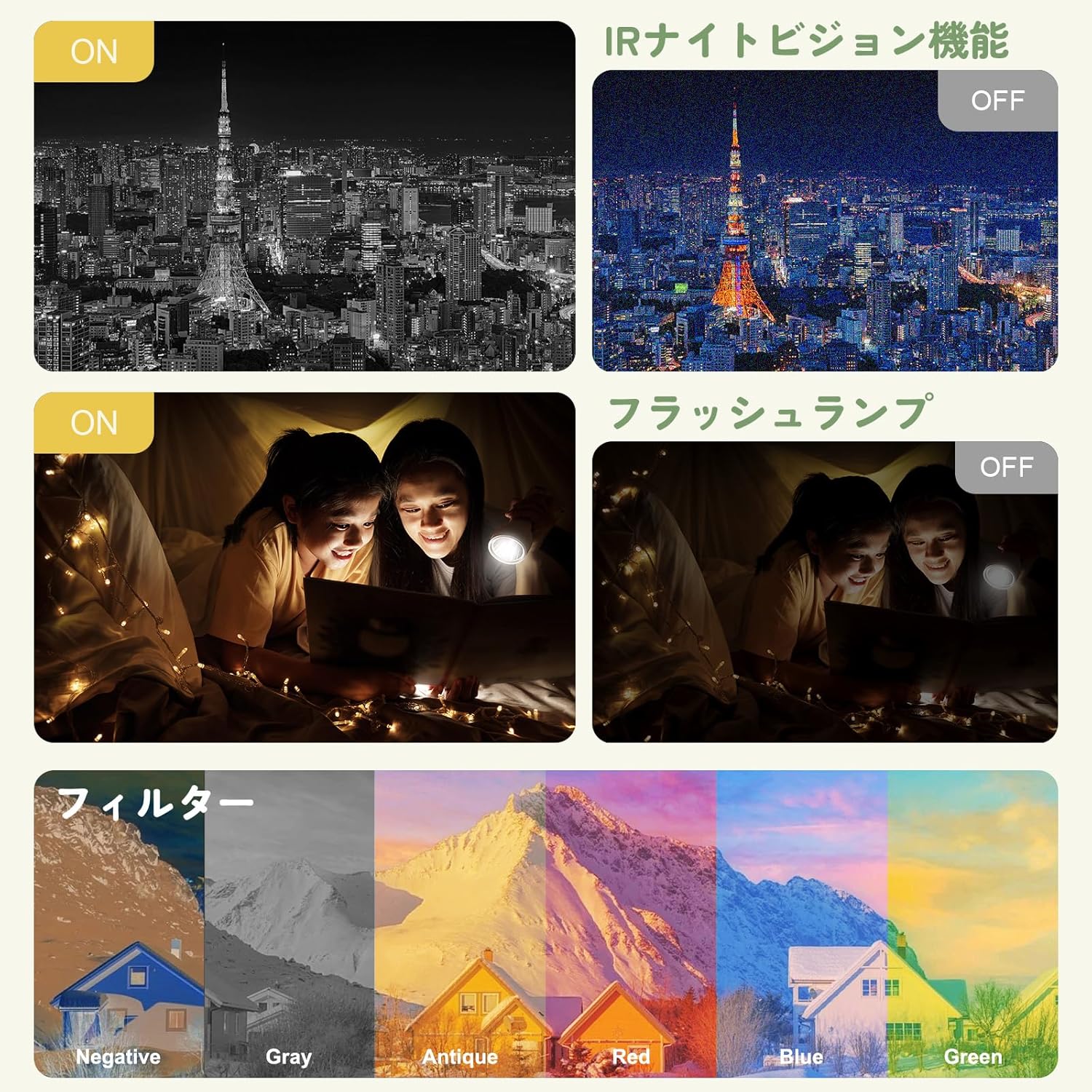 ビデオカメラ 【8K動画撮影 6400万画素 コンパクトカメラ 3.0 インチ