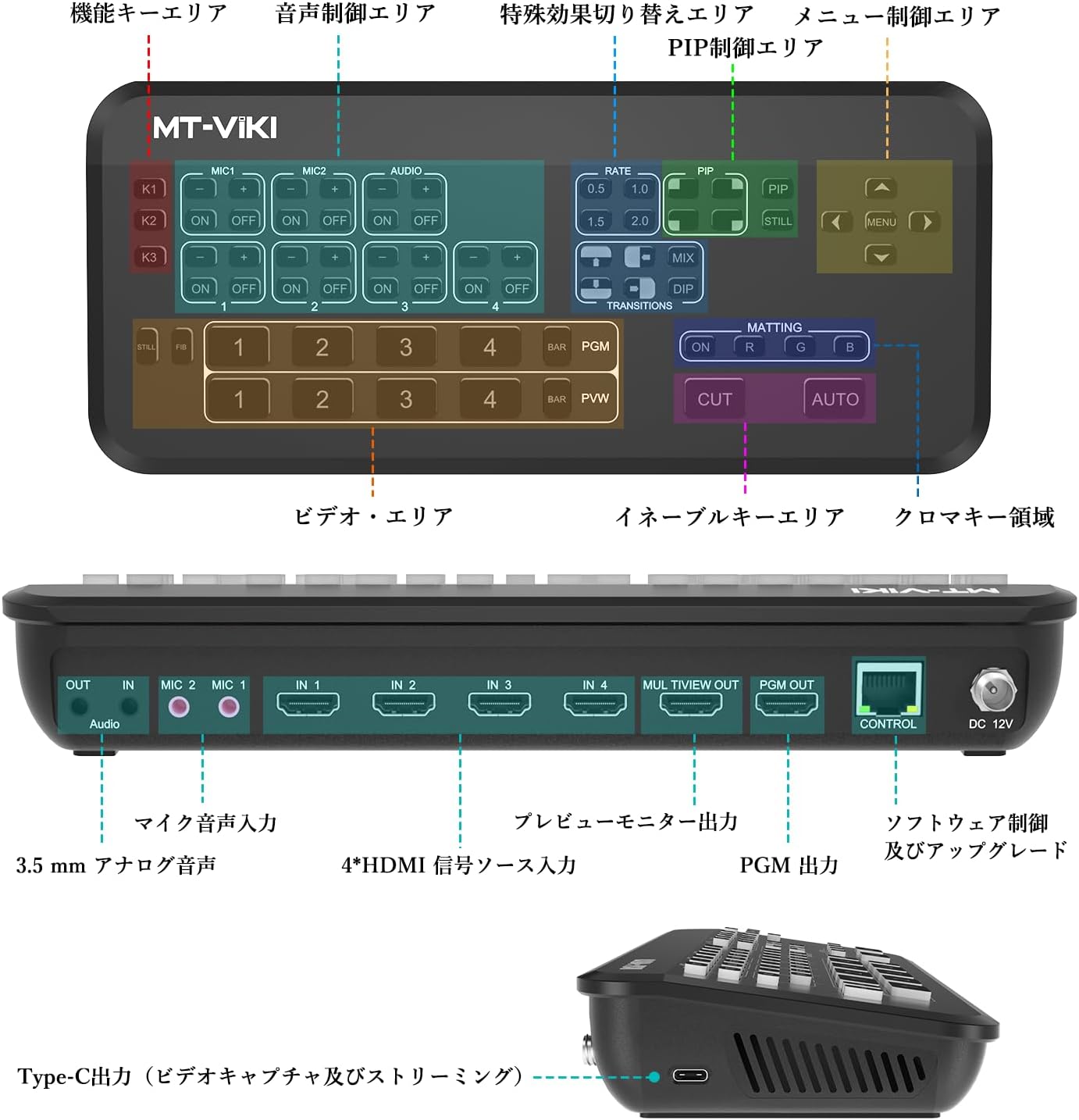 画像3