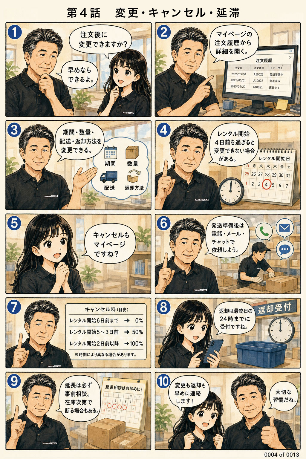 第4話 キャンセル・注文変更・延滞を説明するマンガ