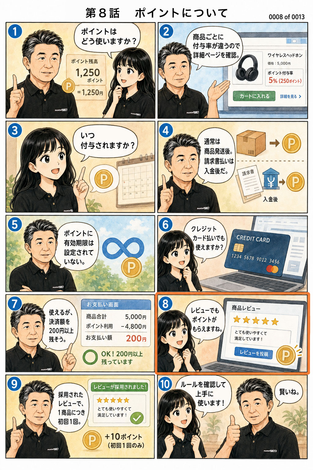 第8話 ポイントについてを説明するマンガ