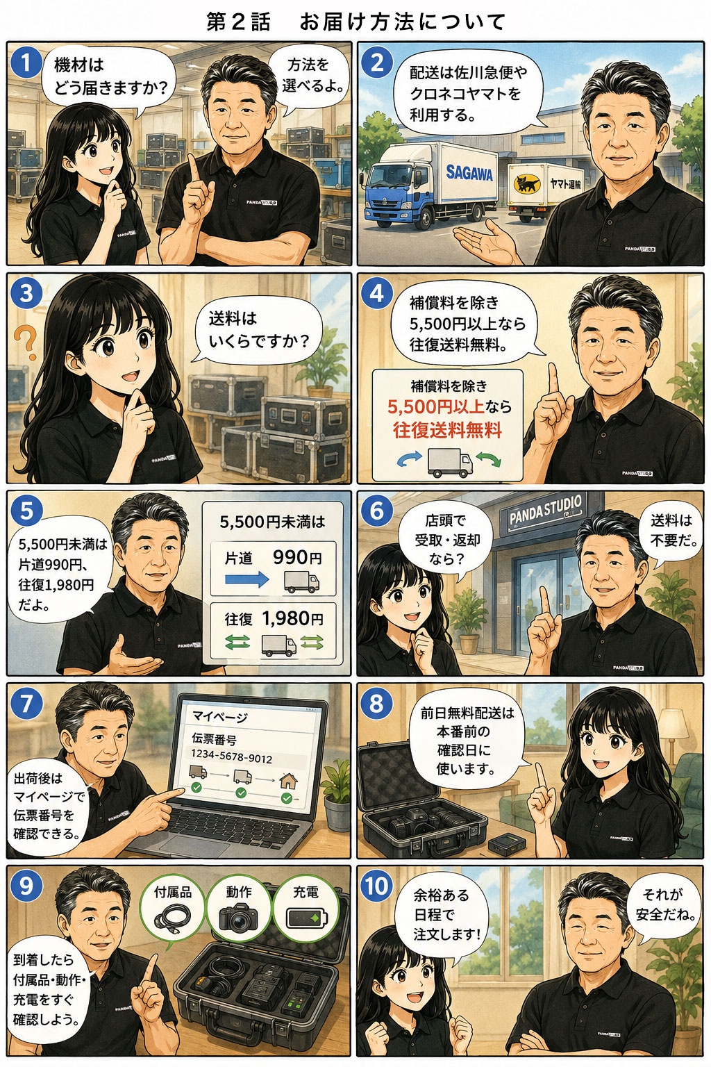 第2話 お届け方法についてを説明するマンガ