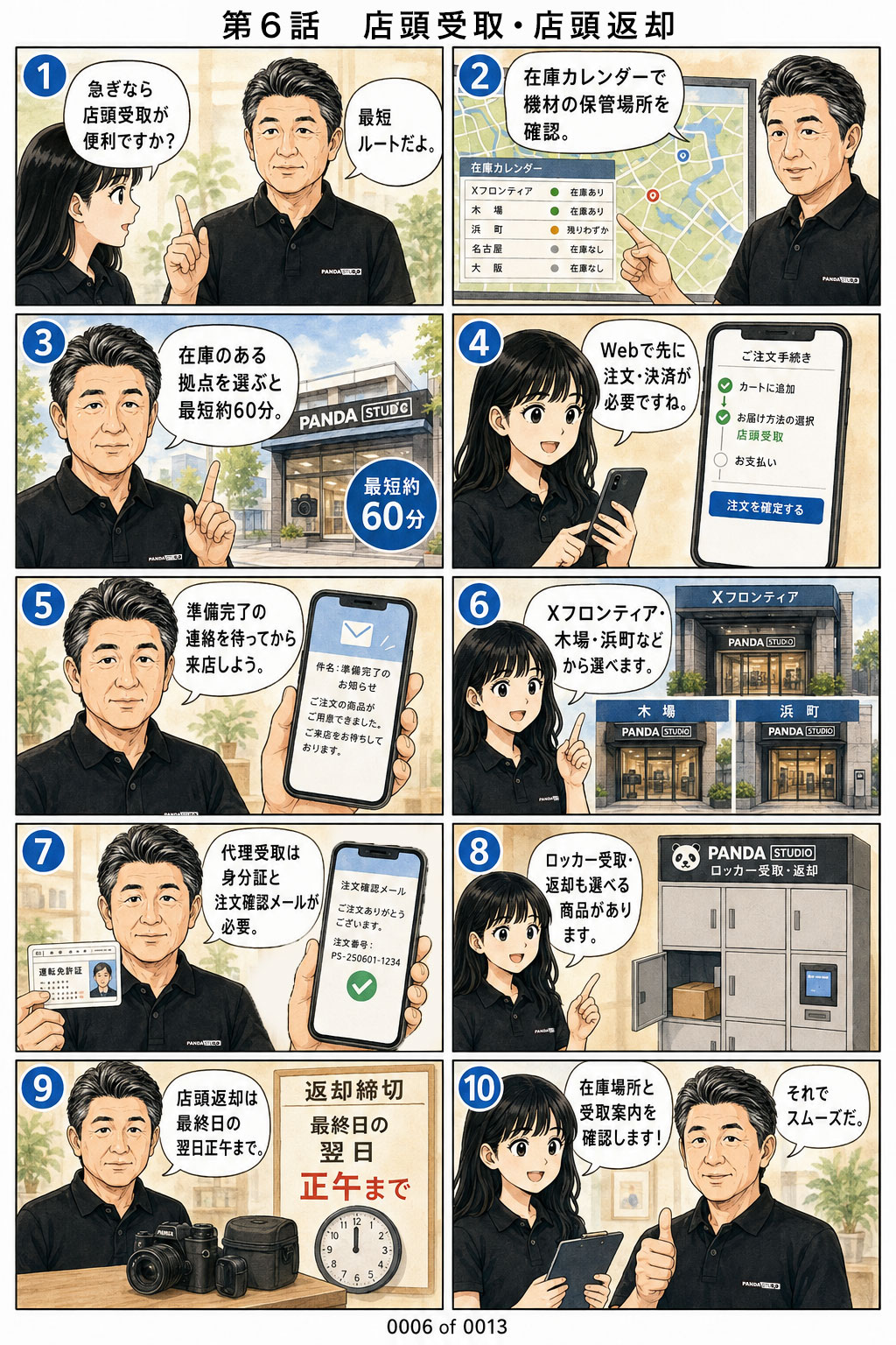 第6話 店頭受取・店頭返却を説明するマンガ