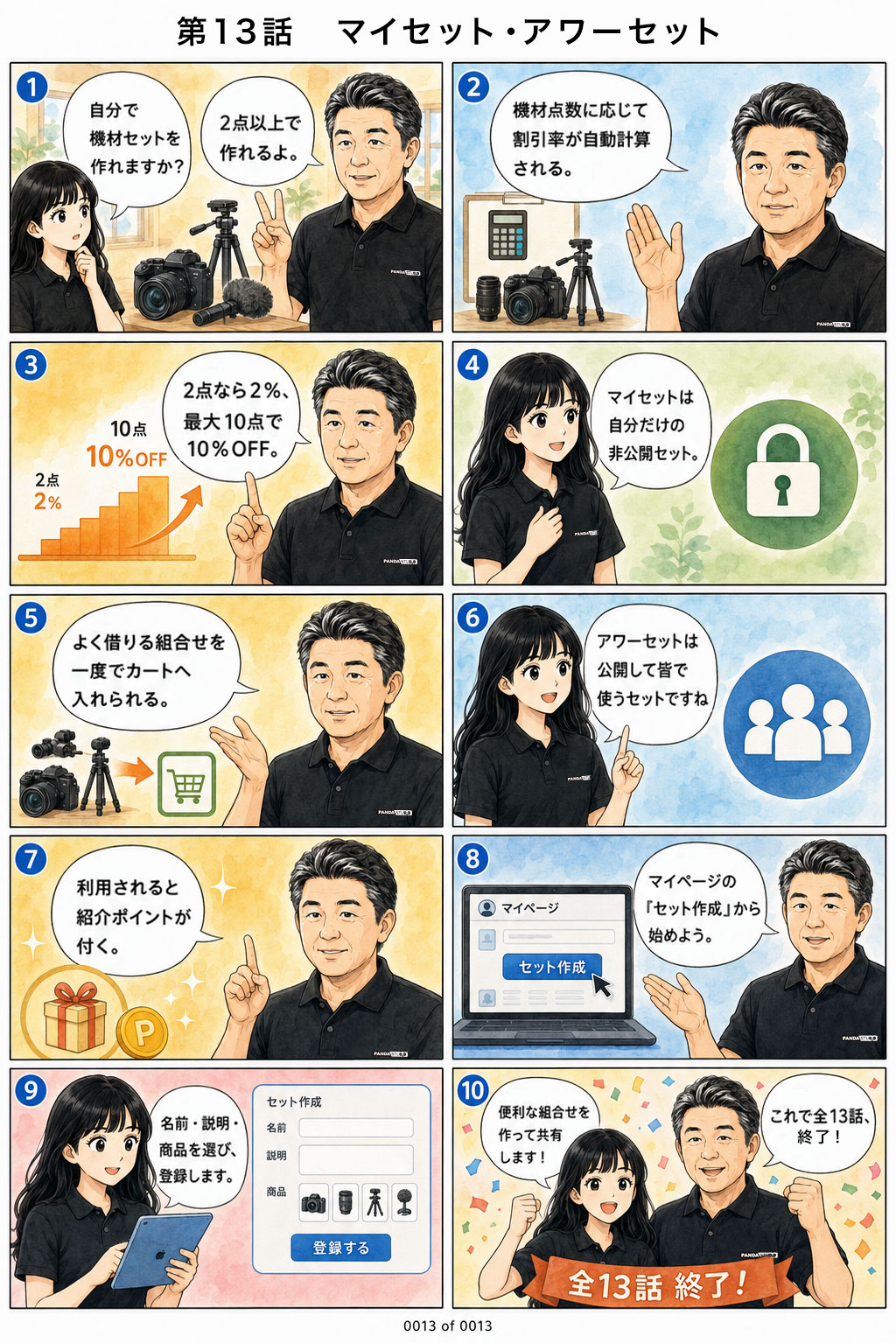 第13話 マイセット・アワーセットを説明するマンガ
