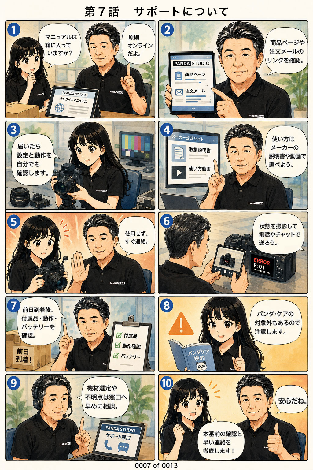 第7話 サポートについてを説明するマンガ