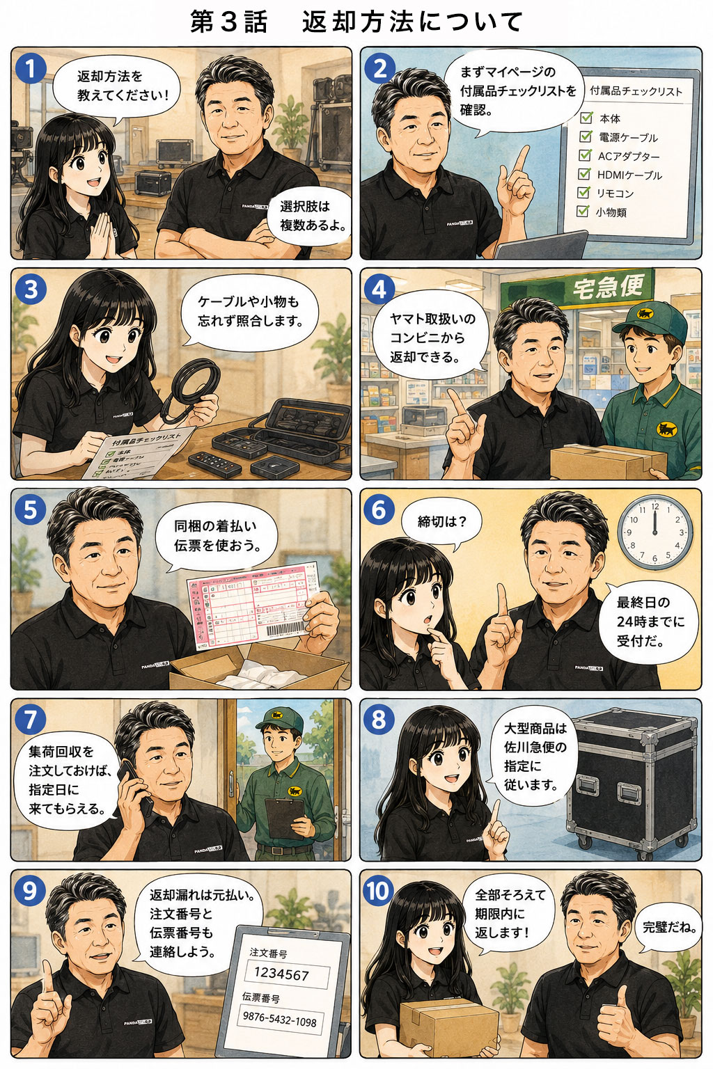第3話 返却方法についてを説明するマンガ