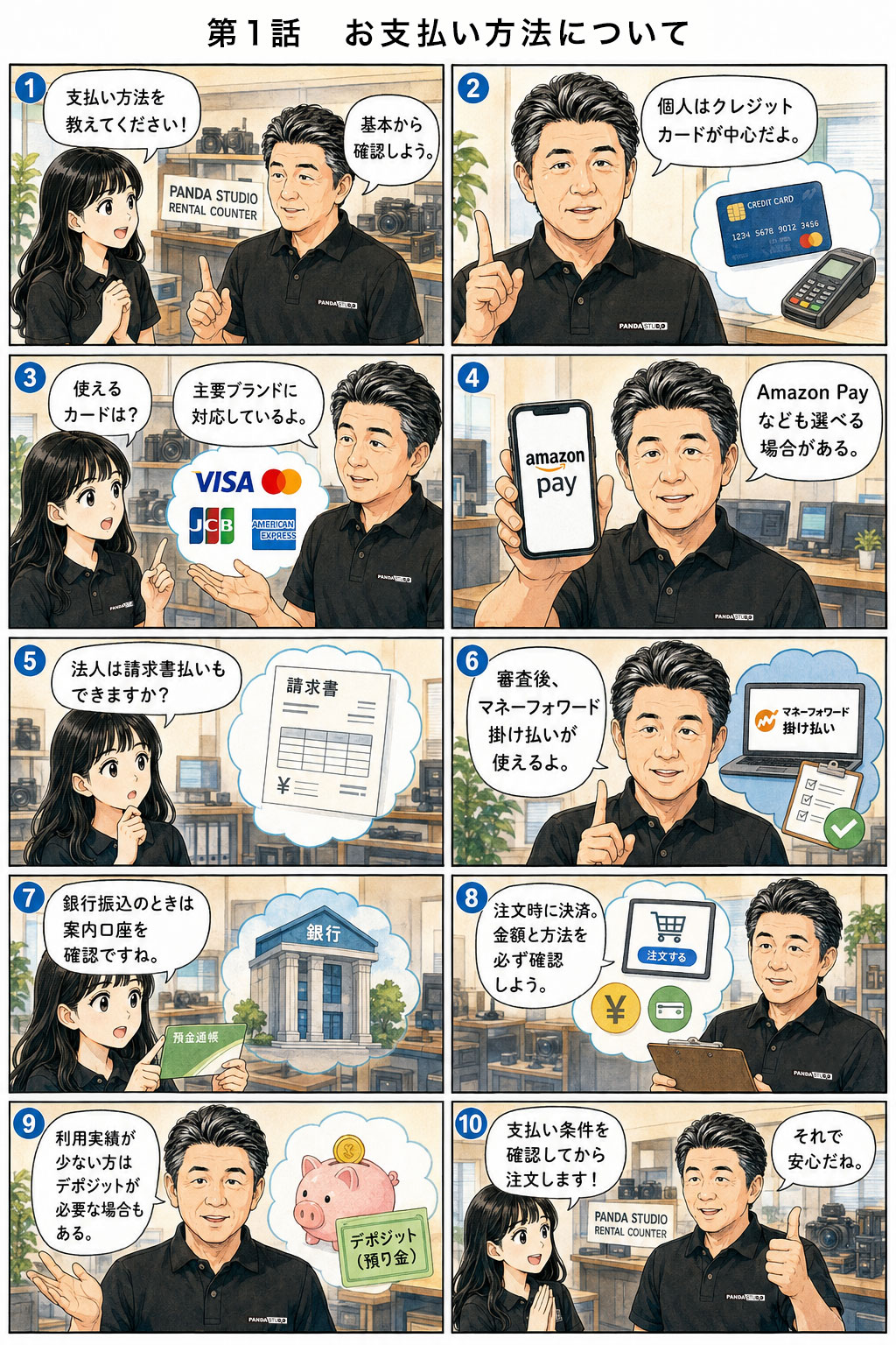 第1話 お支払い方法についてを説明するマンガ