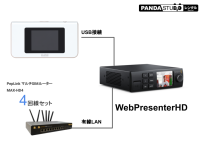 Blackmagic web Presenter HD ＋ 回線2重化パック