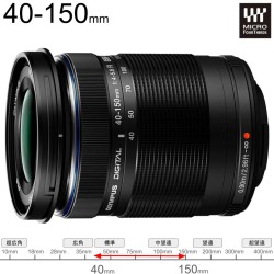 OLYMPUS M.ZUIKO DIGITAL ED40-150mm F4.0-5.6 Rマイクロフォーサーズ マウント