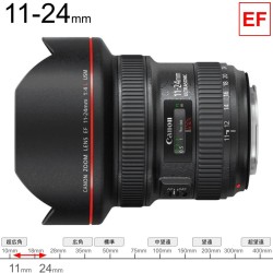 Canon 11-24mm F4L USM  EF マウント (ハードケ－ス付)