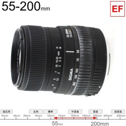 SIGMA 55-200mm F4-5.6 DC EFマウント