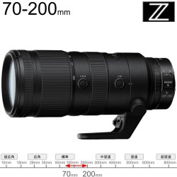 Nikon NIKKOR 70-200mm F2.8 VR S II Zマウント【新型】