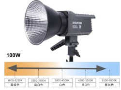 Amaran 100D S 撮影ライト LED ビデオライト 100W 色温 5,600K (スタンド無し) [ボーエンズマウント]