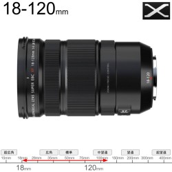 FUJIFILM XF 18-120mm F4 LM PZ WR Xマウント
