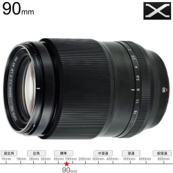 FUJIFILM XF 90mm F2 R LM WR Xマウント