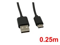 USB C ケーブル(0.25m）
