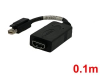 Mini Displayポート to HDMI 変換アダプター