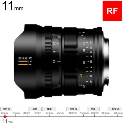 Brightin Star MF 11mm F2.8 II フルサイズ RFマウント