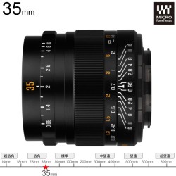Brightin Star MF 35mm F0.95 APS-C マイクロフォーサーズマウント ブラック