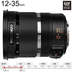 YONGNUO YN12-3Smm F2.8-4M マイクロフォーサーズマウント