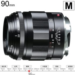 フォクトレンダー APO-SKOPAR 90mm F2.8 Mマウント ブラック