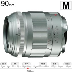 フォクトレンダー APO-SKOPAR 90mm F2.8 Mマウント シルバー