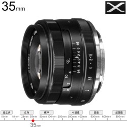 Meike 35mm F1.4 APS-C Xマウント