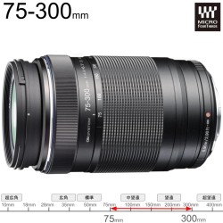 OM SYSTEM M.ZUIKO DIGITAL ED 75-300mm F4.8-6.7 Ⅱ マイクロフォーサーズ レンズ（オリンパス / OLYMPUS)