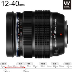 OM SYSTEM  M.ZUIKO DIGITAL ED 12-40mm F2.8 PRO II マイクロフォーサーズ マウント (オリンパス / OLYMPUS)