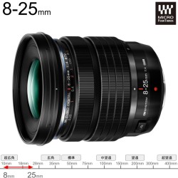 OM SYSTEM M.ZUIKO DIGITAL ED 8-25mm F4.0 PRO マイクロフォーサーズ レンズ（オリンパス / OLYMPUS)