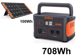 Jackeryポータブル電源 ソーラーパネル セット 【 Jackery Solar Generator 708 ポータブル電源 / ソーラーパネル 100W】