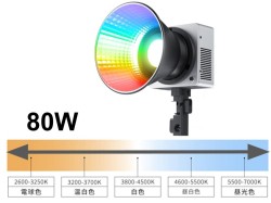 NEEWER HB80C RGBWW LEDビデオライト 調光可能 2500K-7500K