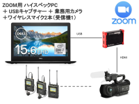 ZOOMセミナーセット（ハイスペック PC ＋ 業務用カメラ ＋ 三脚 ＋ ワイヤレスマイク2本）