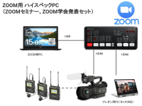 ZOOMセミナーセット（ハイスペック PC ＋ 業務用カメラ ＋ 三脚 ＋ ワイヤレスマイク2本）