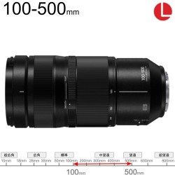 Panasonic LUMIX S 100-500mm F5-7.1 OIS Lマウント（S-R100500）