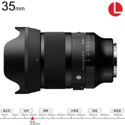 SIGMA 35mm F1.2 DG II ART Lマウント