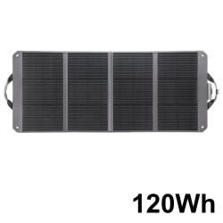 DJI Zignes 120W ソーラーパネル