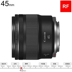 Canon RF 45mm F1.2 STM RFマウント
