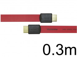 Vodaview HDMIケーブル 0.3m 赤