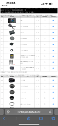 SONY FX2B ILME-FX2B  / SONY FE 50mm F1.4 GM Eマウント / CFExpress Type Aメモリーカード TOUGH 80GBセットのレビュー