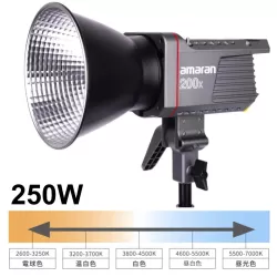 Amaran 200x
