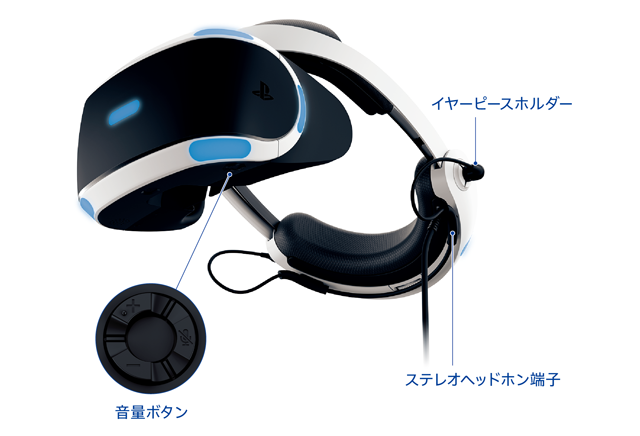 PlayStation VR カメラセット（PSVR カメラ セット） | パンダスタジオ ...