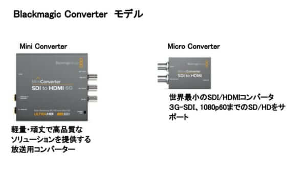 Blackmagic DesignのMini Converter と MicroConverter