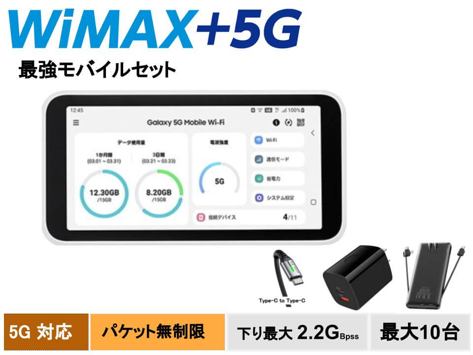 5G+WiMax対応モバイルWi-Fiルーターのレンタル開始！ | パンダスタジオ ...