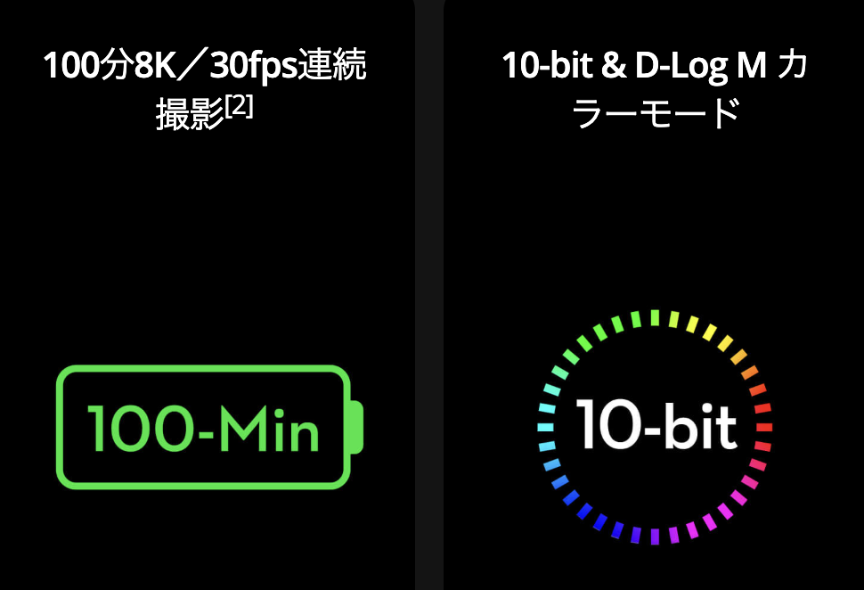 8K/30fpsで100分連続撮影可能なバッテリー性能と、10-bit D-Log Mカラーモードの紹介図解