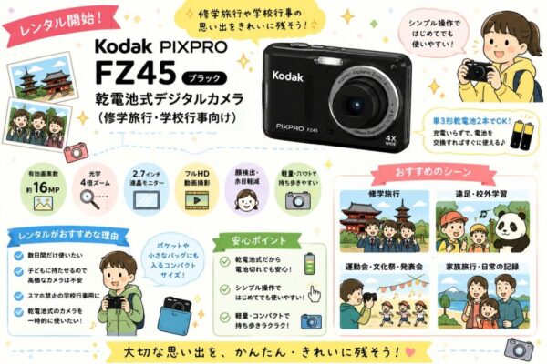 Kodak PIXPRO FZ45 ブラック 乾電池式デジタルカメラ（修学旅行・学校