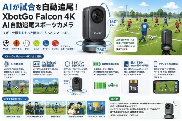XbotGo Falcon 4K AI自動追尾スポーツカメラのご紹介 | パンダスタジオ
