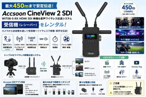 最大450m・1080p/60fps対応！Accsoon CineView 2 SDI 受信機をレンタル
